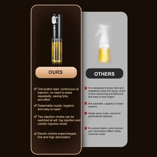Электрический распылитель масла 200 мл/7,03 унции, непрерывное распыление с контролем порций, распылитель масла и дозатор, кухонные гаджеты, аксессуары для фритюрницы