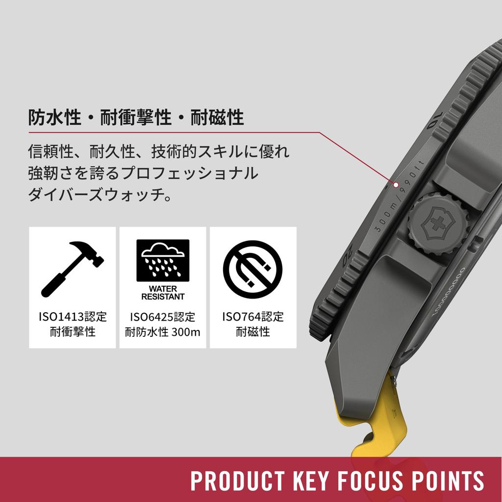 Victorinox Часы DIVE PRO с титановым черным желтым резиновым ремешком, кварцевые, бренд Yellow, артикул 241992, мужские, корпус, циферблат, ремешок, механизм, водонепроницаемые, аналоговые, название,