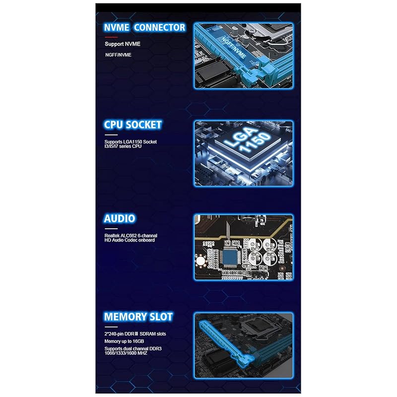 Материнская плата для игр H81G, I, O с интерфейсом LGA1150 материнская плата для настольного компьютера, двухканальная сетевая карта DDR3 gigabit материнская плата для ПК
