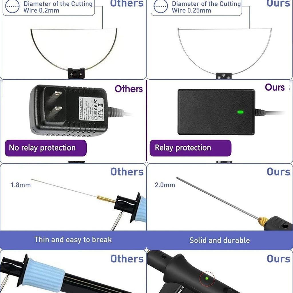 18 Вт 3 в 1 18 Вт Нагреватель Резак для пенопласта Ручка Портативный Электрический Резак для пены Пластика Ремесло Горячий нож