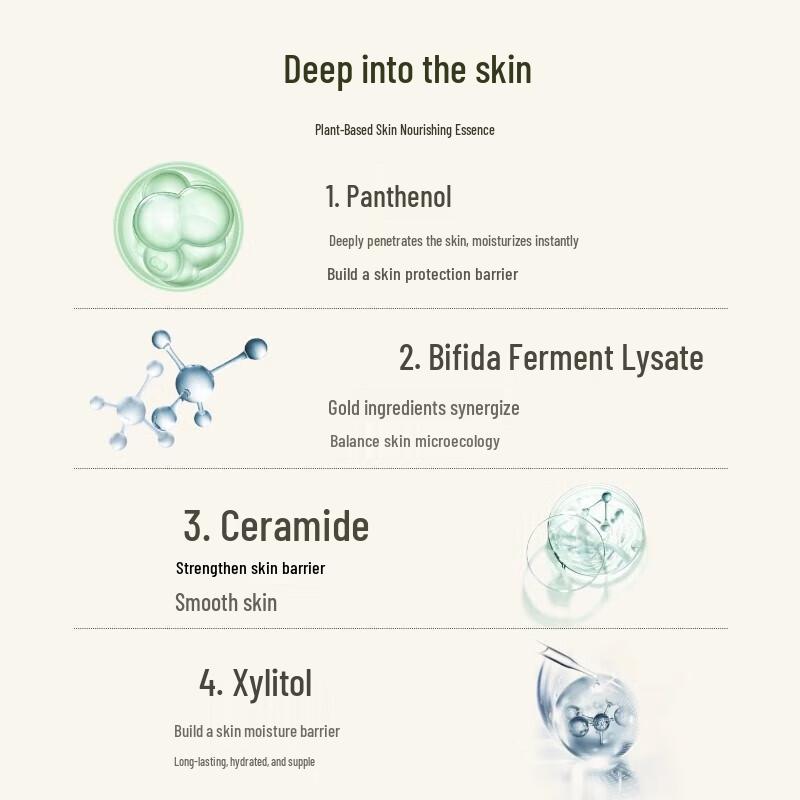 Baogeimi Huigan Oolong Ice Melting Body Lotion