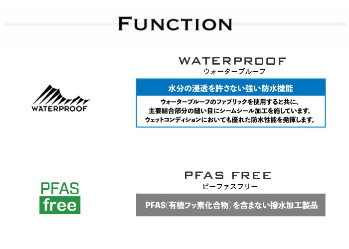 Кроссовки Columbia Hawthorne Rain Mid Размер Mint Wave YU6041, 26.0см,