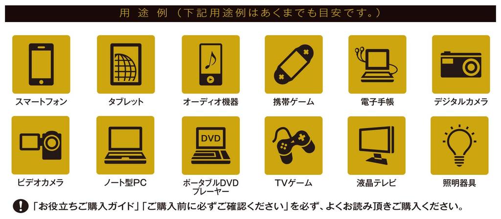 Инвертор CELLSTAR Компактный тип PI-500/12 Номинальная выходная мощность AC 400 Вт Максимальная выходная мощность 500