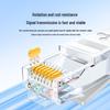 SAMZHE CAT6 Gigabit Ethernet Patch Cable