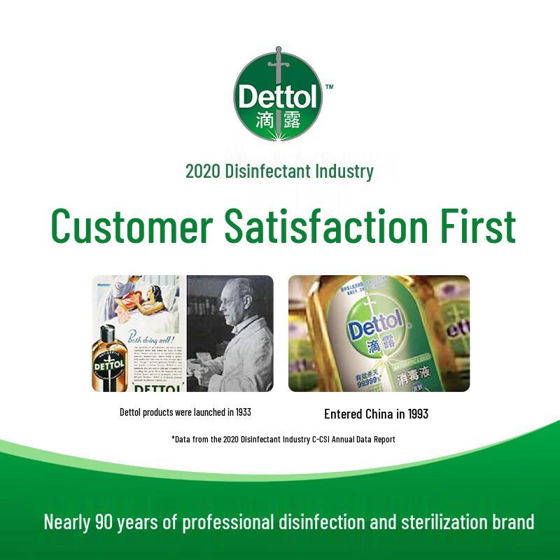 Dettol Здоровое Сосновое Свежее Антибактериальное Мыло