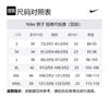 Nike Баскетбольные шорты мужские черные AJ3904-010