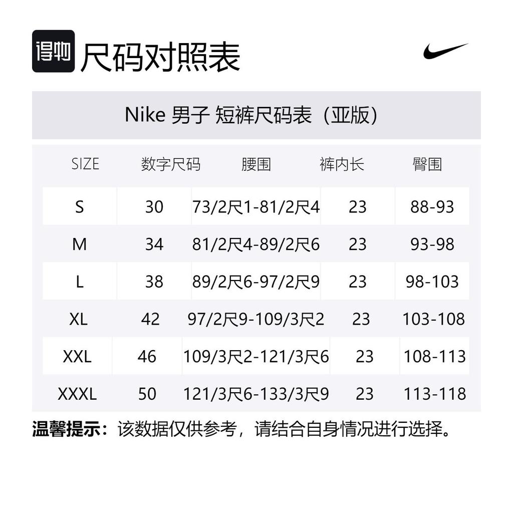 Nike Баскетбольные шорты мужские черные AJ3904-010