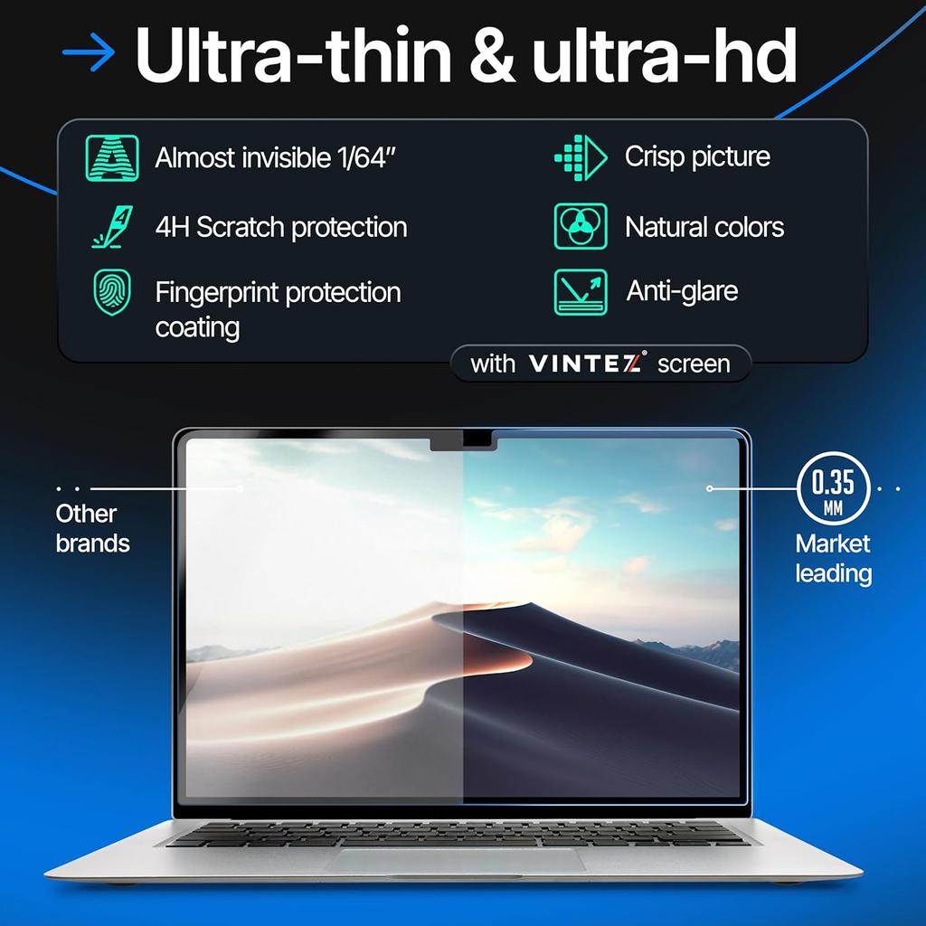 Магнитный экран Privacy для MacBook Pro 14" M1, M2, M3 Anti-Blue Light Anti-Glare Защитная пленка для экрана ноутбука 13,6" 14" 15" 16" Фильтр блокировки синего света