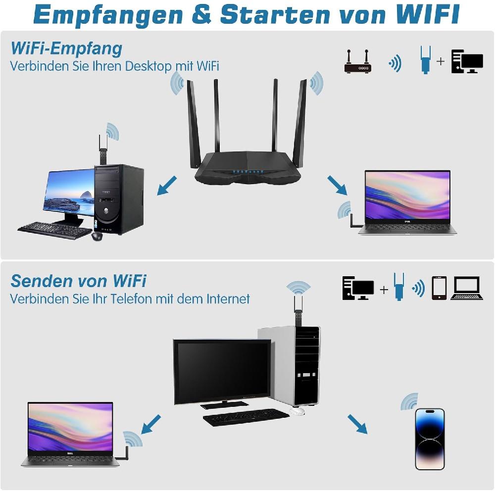 WLAN Stick для ПК, адаптер WLAN AC1300 USB 3.0 для ПК (867 Мбит/с 5 ГГц, 400 Мбит/с 2,4 ГГц) Двойная антенна WLAN 5 дБи для ноутбука/настольного компьютера/ПК