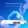 H3C US110-16G2MF-HP Rack-Mounted Cloud-Managed POE Switch
