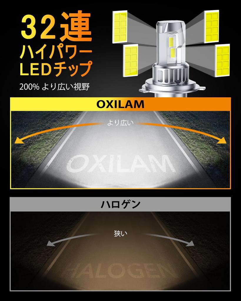 OXILAM H4 LED Headlight, Compatible with Vehicle Inspection, HI/LO Switching, H4 LED, 4x Brightness,