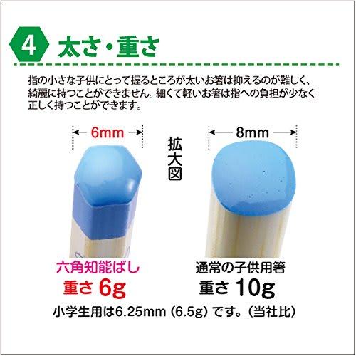 Hashisho Seiwa Hexagonal Intelligent Chopsticks, Popo and Mimi Design for Children (14cm, for 3-Year-Olds, Pink)