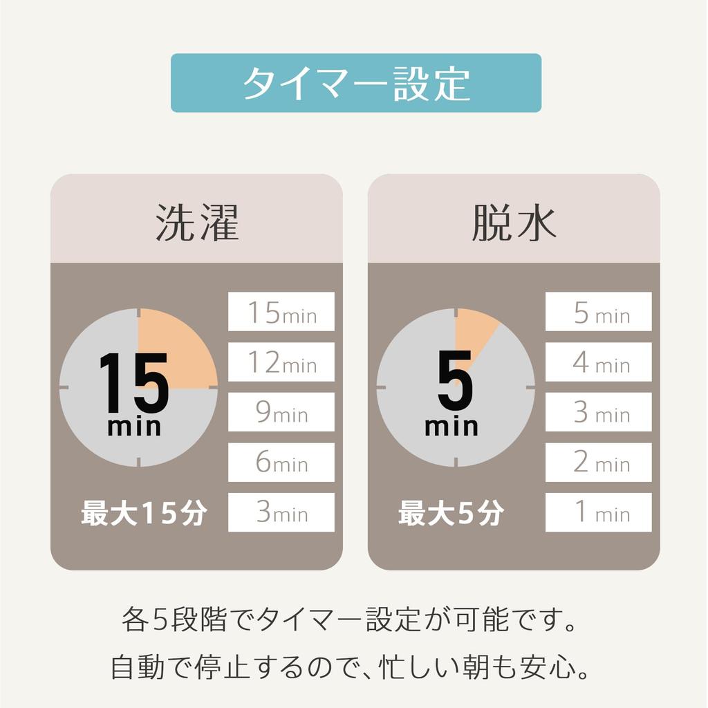 Kaitou Washing Two Tank For Living Stainless Steel with Space Shoe Washing Separate Gray Machine, Small, Type, Alone, 3.6kg, Compact, Tank, Timer,