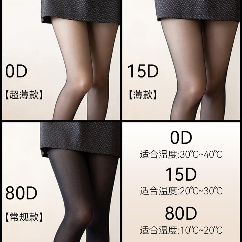 Ultra Sheer 0D Black Pantyhose Women Invisible Seamless Tights With Anti-Run Anti-Snag Design