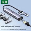 Ugreen USB-C концентратор Gigabit Ethernet