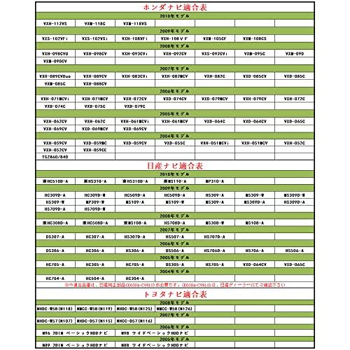 YOBIS Clarion/Azest совместимый/применимый кабель для подключения камеры заднего вида, преобразование входа CCA-644-500 совместимый продукт Используется при подключении к