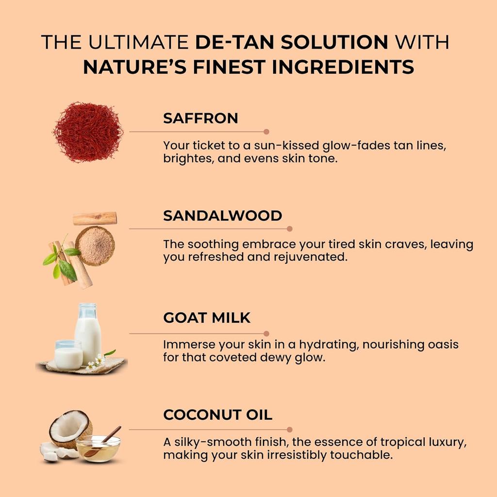 Ghar Soaps Sandalwood & Saffron Handmade Bath Soap 100 Gms Pack Of 2 For Glowing Bright Skin