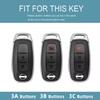 Gold Edge Soft TPU Auto Keyless Remote Key Case Holder Cover for Nissan Juke Teana Altima Ariya X-trail T33 Kicks Qashqai J12
