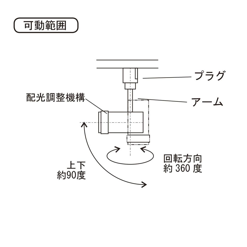 Светодиодный прожектор для шинопроводов, Теплый белый, Эквивалент 100 Вт, Регулируемый угол луча, 10 Вт, Диммируемый, Беспроводной пульт дистанционного управления 2,4 ГГц, 1 шт. (черный)