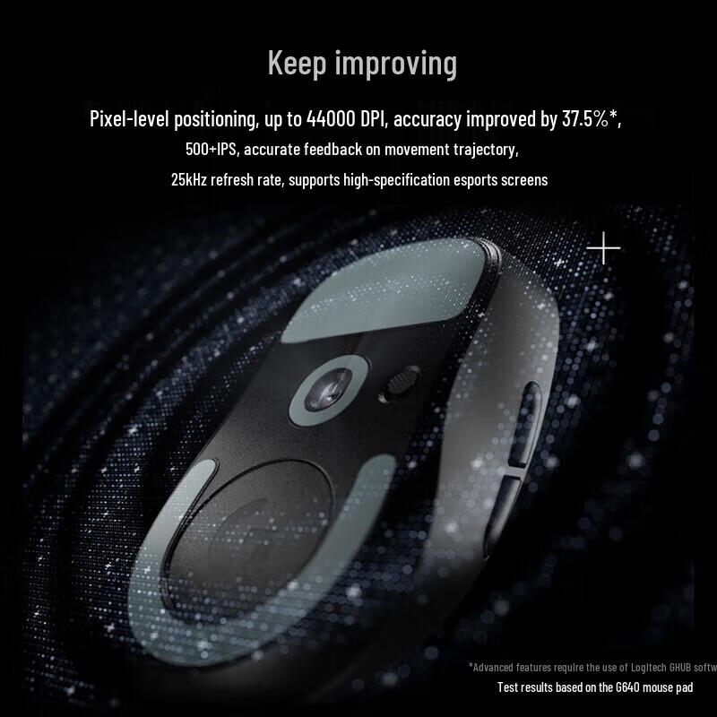 Logitech GPW 3rd Gen Wireless Gaming Mouse