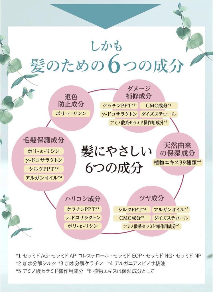 Шампунь cosmoroyal Daffodil для окрашенных волос Цветной шампунь Пенящийся цвет Увлажнение Быстрое окрашивание Натуральный черный цвет 39 видов растительных ингредиентов