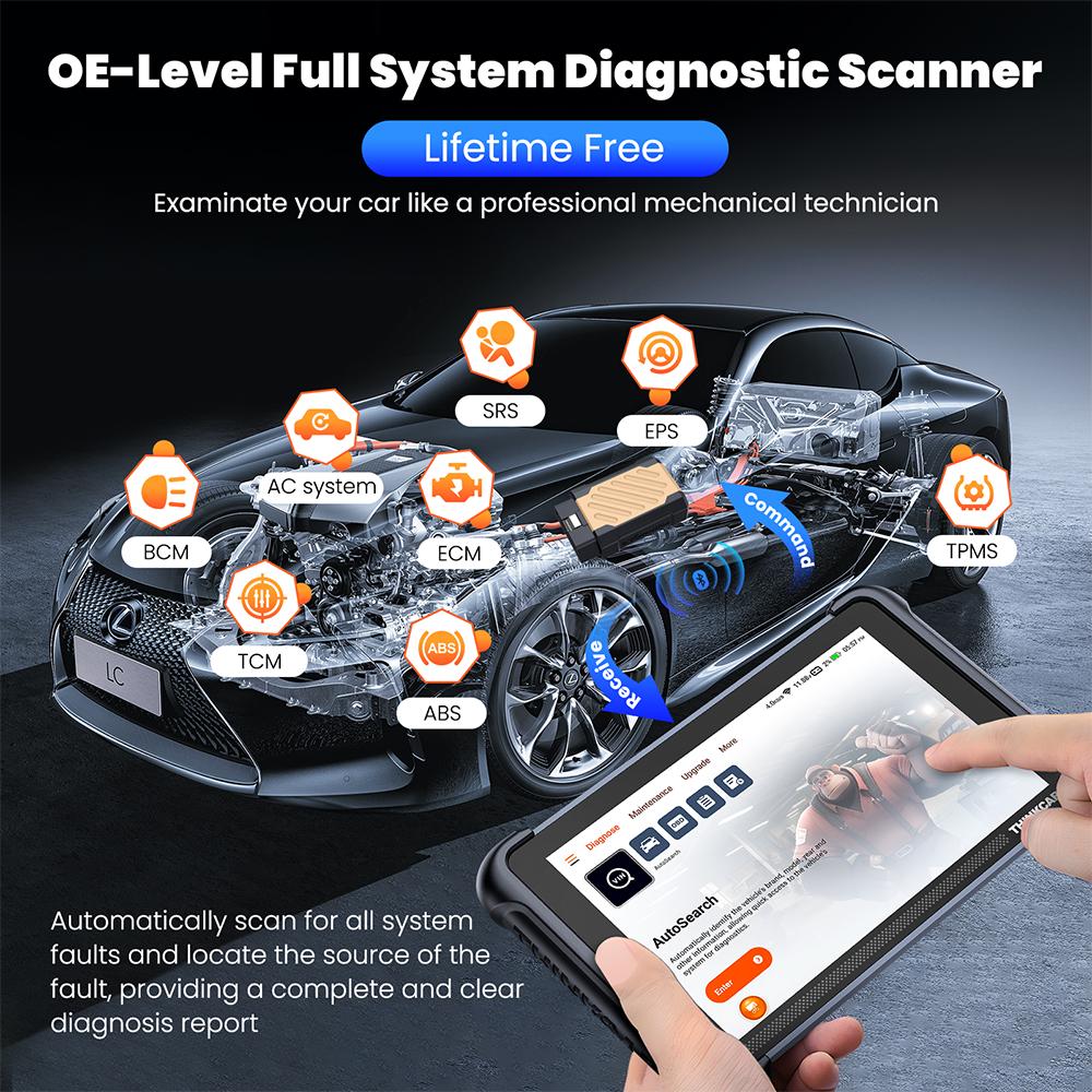 ASH1 THINKCAR THINKSCAN 689BT All System Car Diagnostic Tool ActiveTest ECU Coding OBD2 Scanner 34 Services CAN FD DoIP Scan Tool