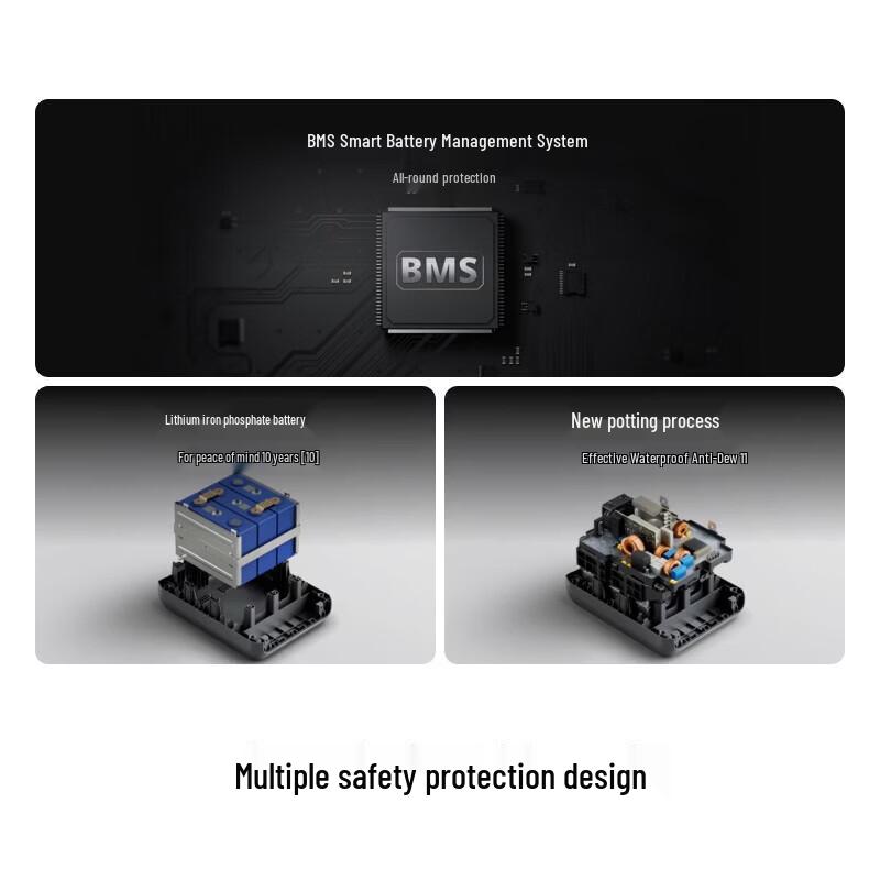 DJI Power 1000 Mini Портативная электростанция