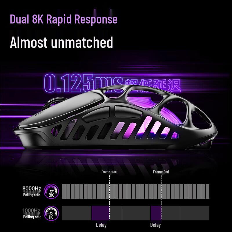 GravaStar M29 Pro Breakout Tri-Mode Gaming Mouse