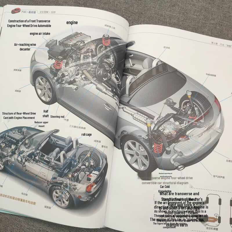Illustrated Car Maintenance Guide with Video