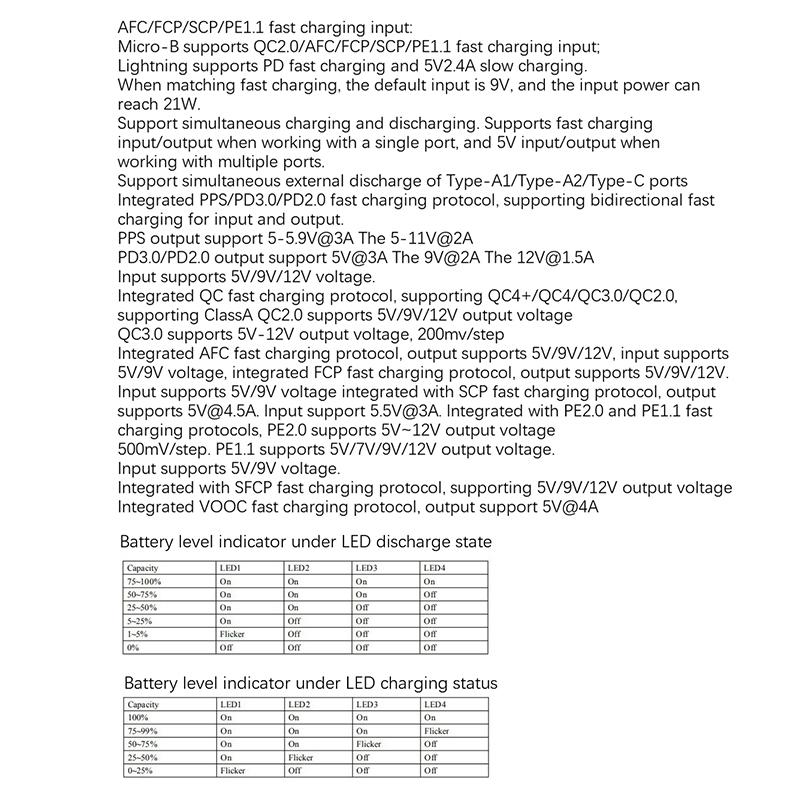Qc4.0+Pd3.0 Светодиодный Двойной USB 22.5 Вт Micro/Type-C USB Мобильный Пауэрбанк 18650 Модуль Зарядки Защита от Температуры / Цепи