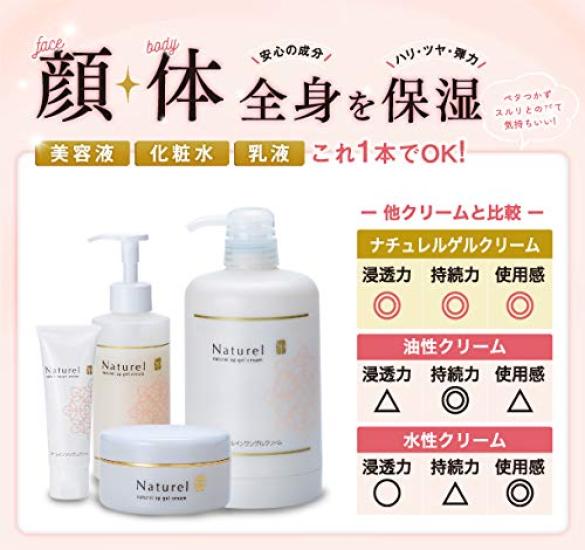 Вода Naturel SP гель-крем сменный блок 550 г x 2 флакона 1 [Увлажняющий крем] [Эко + дозатор]