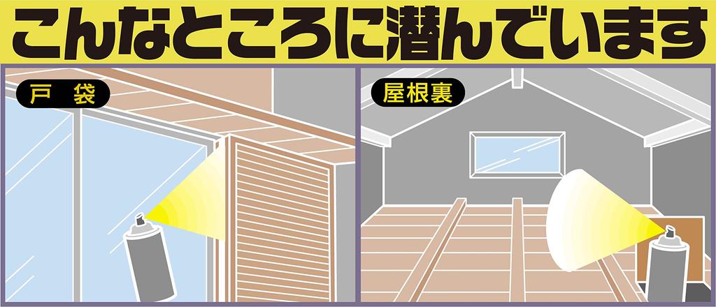 Супер Бэт Джет [HTRC2.1]