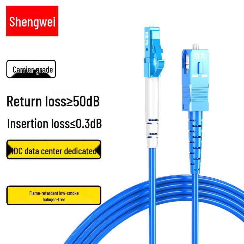 Shengwei Carrier-Grade Armored Fiber Optic Patch Cable