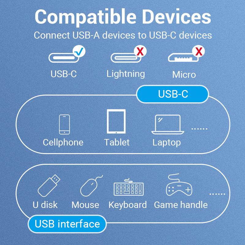 Vention OTG кабель USB 2.0 адаптер для Android Samsung S6 Redmi Note 5 USB Type C 3.0