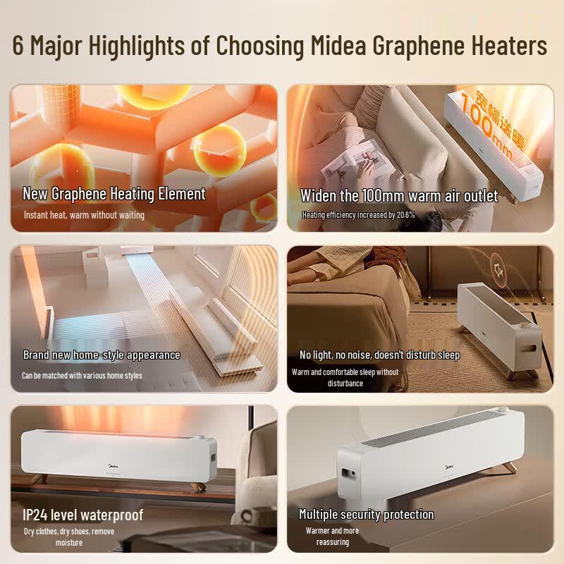 Midea Graphene Skirting Board Heater CN plug (adapter included)