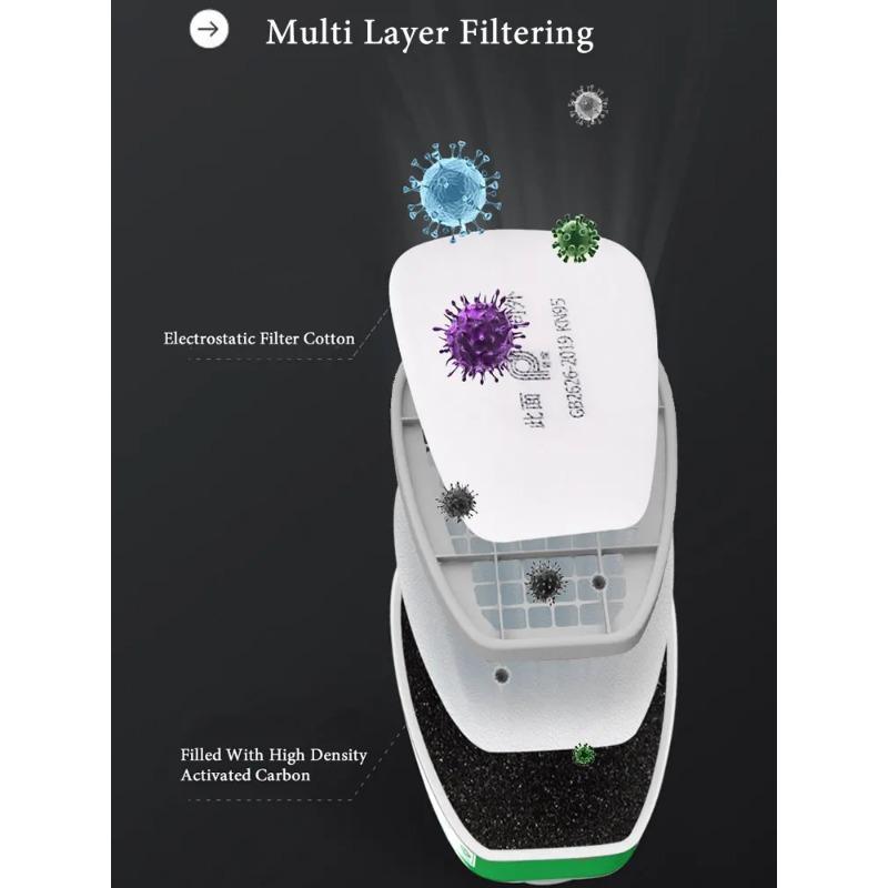 7-в-1, 6200 пыли, половина лица, многоразовый респиратор, двойные фильтры, PA-1, защитные очки для окраски, распыления, защита от работ