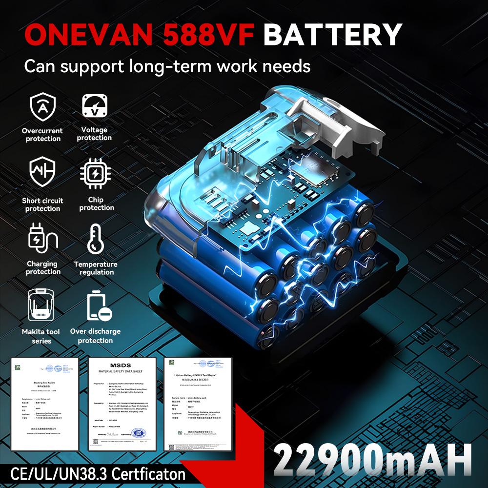 ONEVAN Электрический пистолет-распылитель 1000 мл, беспроводной краскопульт, автомобильный мебельный стальной аэрограф, совместимый с аккумулятором Makita 18 В