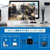 HDMI Switcher 4K 120Hz 2 Inputs 1 Output PS5 Bus Power HDMI Switcher 8K 2 Outputs Bidirectional HDMI Selector 4K 120Hz HDMI Selector 8K 2 Outputs