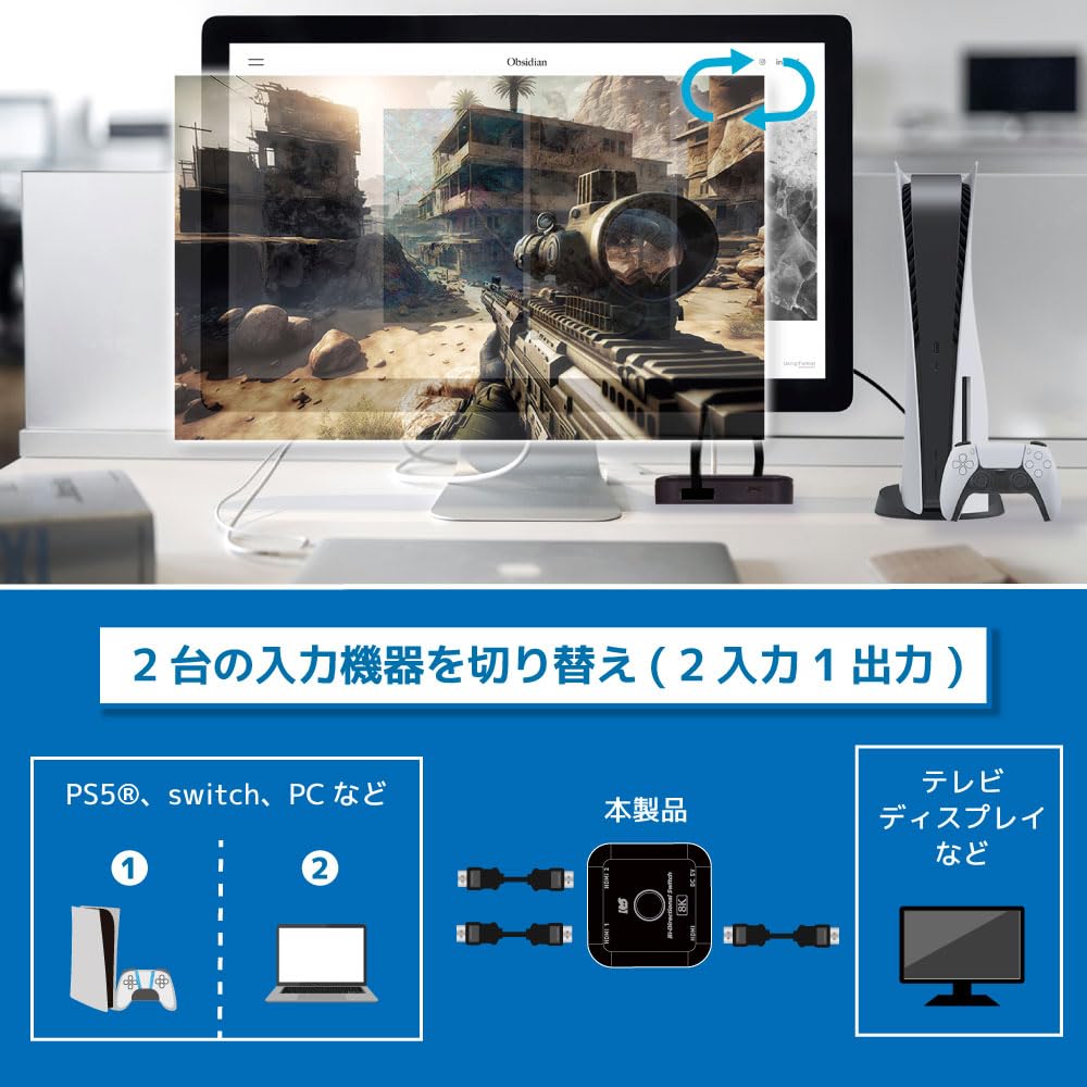 HDMI Switcher 4K 120Hz 2 Inputs 1 Output PS5 Bus Power HDMI Switcher 8K 2 Outputs Bidirectional HDMI Selector 4K 120Hz HDMI Selector 8K 2 Outputs
