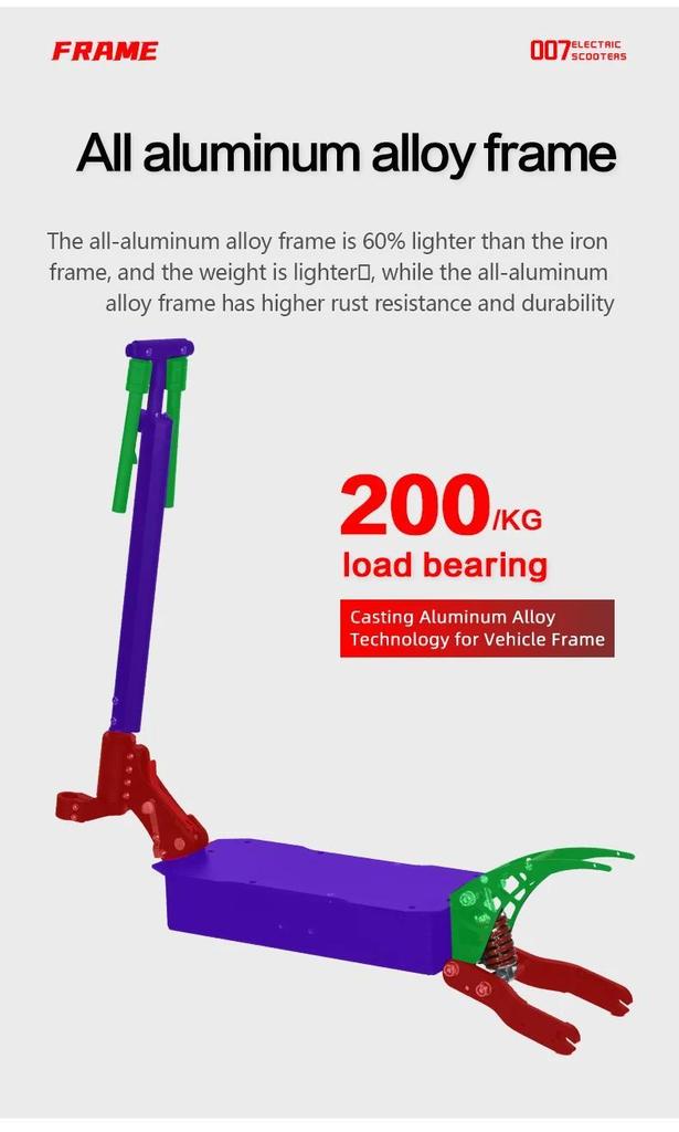 New E-scooter Q7Pro Escooter 3200W Dual Motor 52V19AH Battery Dual Drive 10 Inch Adult E-Scooter Silent Tire Foldable Electric Scooter