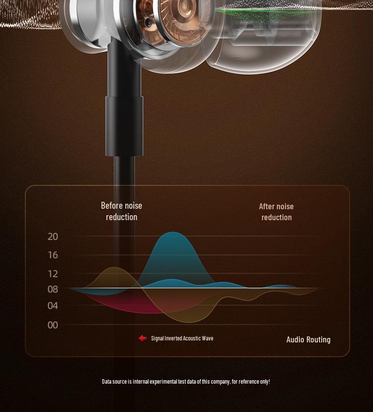 Спортивные Bluetooth-наушники-ожерелье BT-8 со слотом для карты, аккумулятором большой емкости, цифровым дисплеем и шумоподавлением