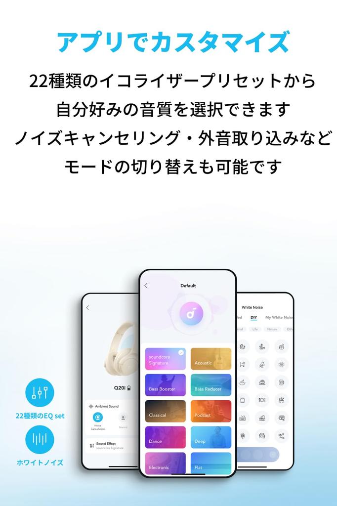 Anker soundcore Q20i беспроводной гибридный активный шумоподавление совместимое время захвата звука воспроизведение музыки до 60 совместимых приложений Белый (Bluetooth