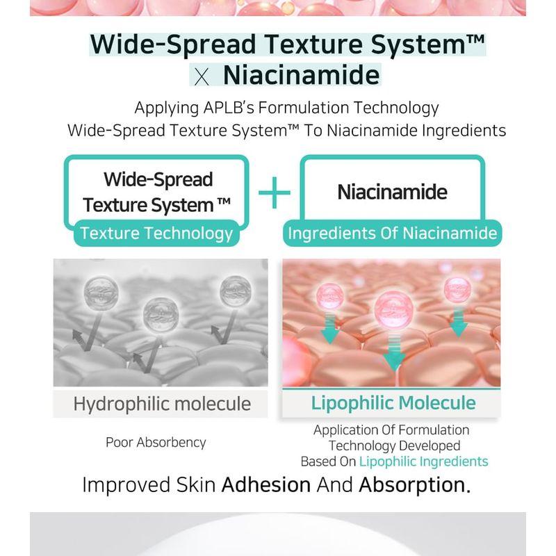 APLB Солнцезащитный крем с глутатионом и ниацинамидом