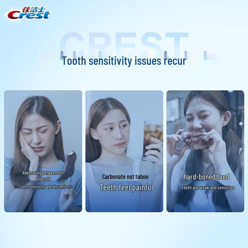 Зубная паста Crest 7-Benefit для быстрого снятия чувствительности