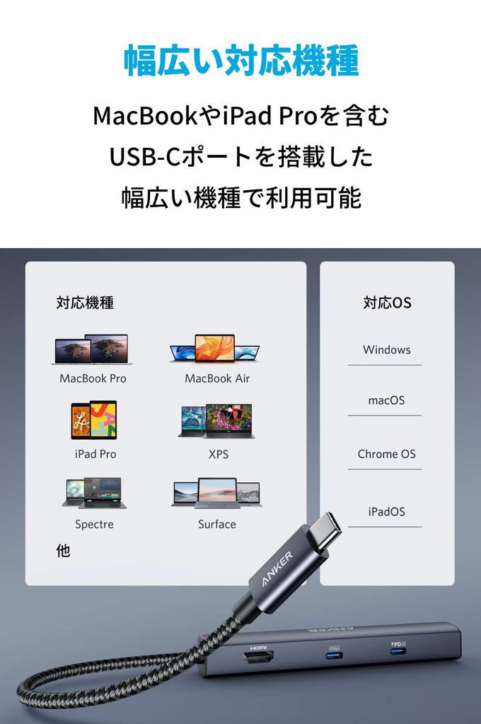 Anker PowerExpand Ethernet Hub PD 65W Port 4K HDMI Port 1Gbps Ethernet Port with Port for MacBook MacBook iPad Pro 6-in-1 USB-C USB3.0 Pro, Air,