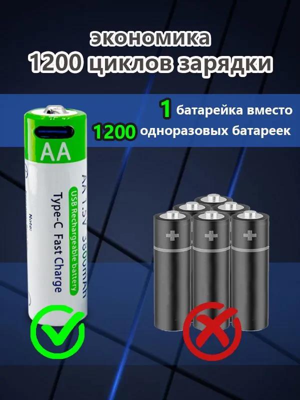 CISEYO Battery Box, olive