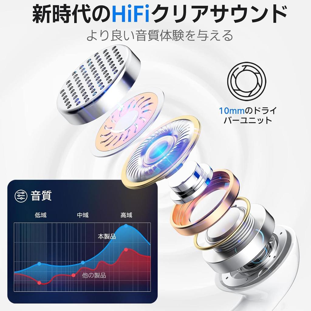 Genuine Earphones New Edition Compatible with iPhone Wired Headset with HIFI Sound Volume No Deep Audio with Noise Clear Remote Ergonomic Comfortable