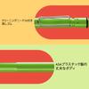 LAMY Safari Green Mechanical Pencil Ergonomic Durable ASA Plastic Body Ideal for Writing and Drawing Includes LAMY M 41 Fine Point Refill Eraser Tip -