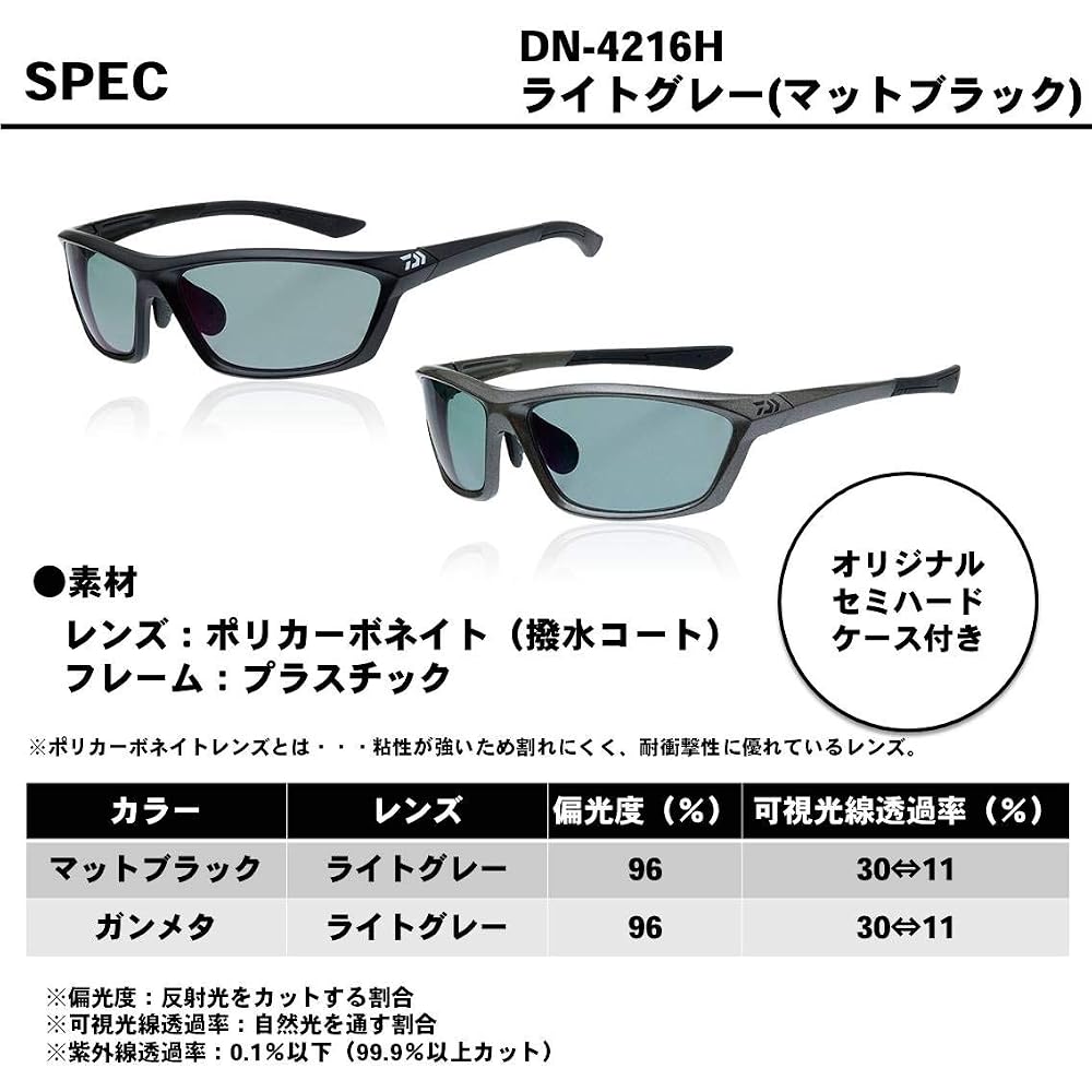 Daiwa DN-4216H Polycarbonate Photochromic Polarized Glasses Matte Black Light Gray