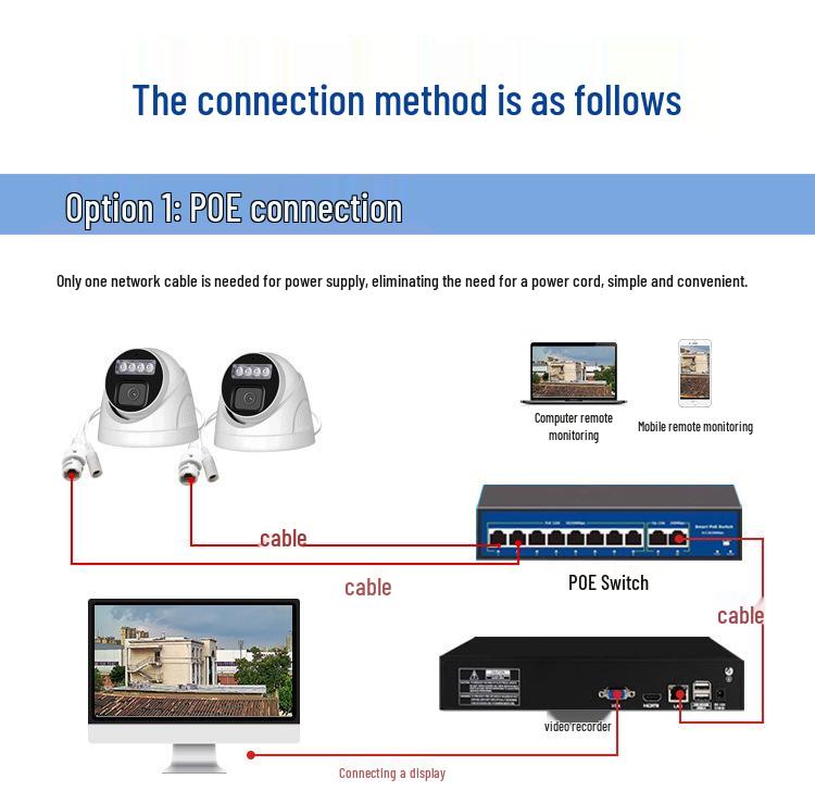 HD 1080P Indoor Hemispherical Camera Set: Hot-Selling Product!